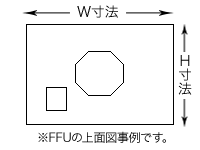 FFU製造範囲